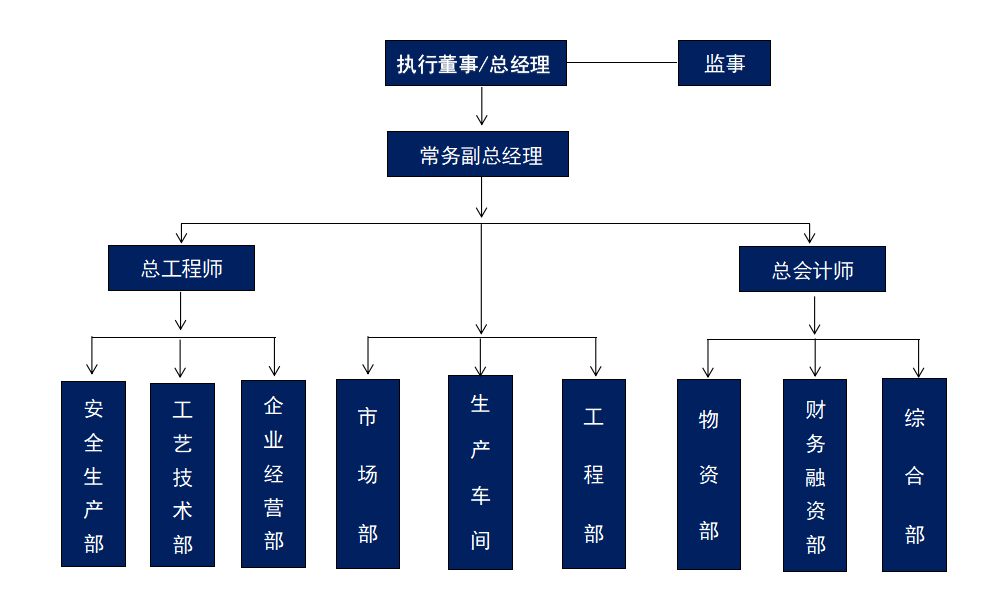 香港宝典正版资料库