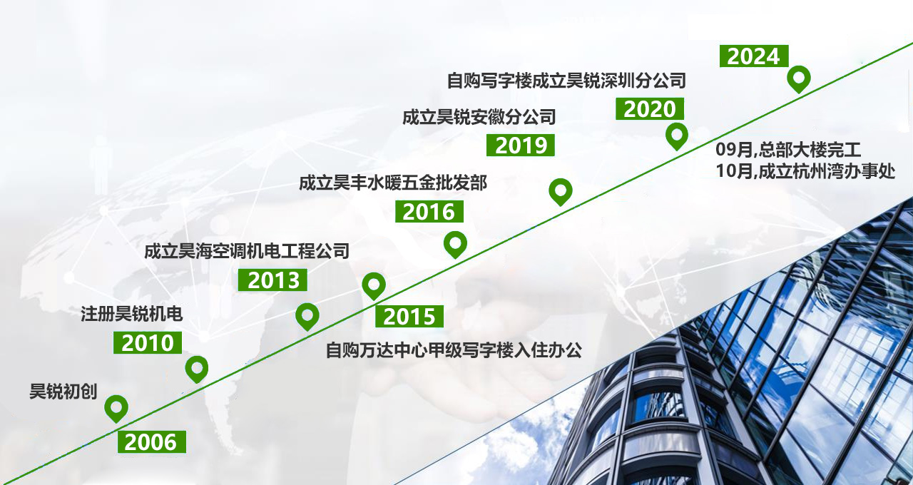 香港宝典正版资料库